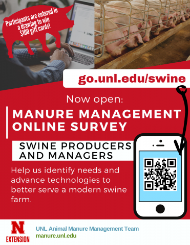 内布拉斯加肥料队的调查传单